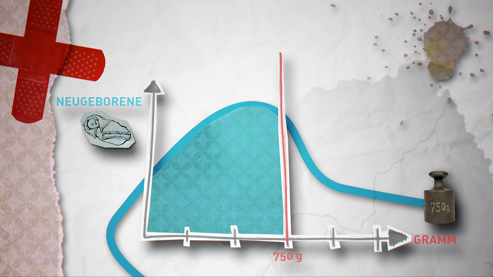 story Patientenabzocke